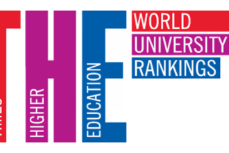 Times World Universities Ranking 2024